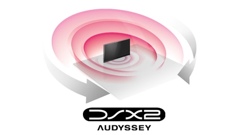 AUDYSSEY DSX-2